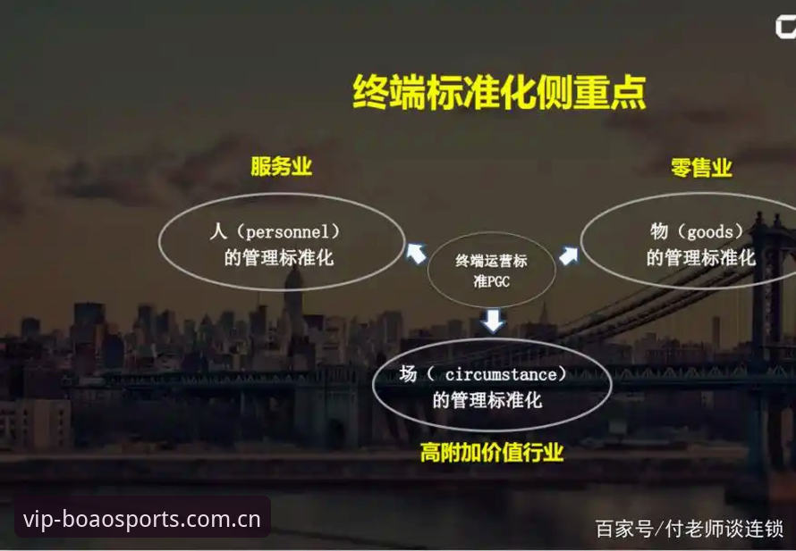 博澳体育系统适配教程深度分析：全终端覆盖背后的技术逻辑与用户价值