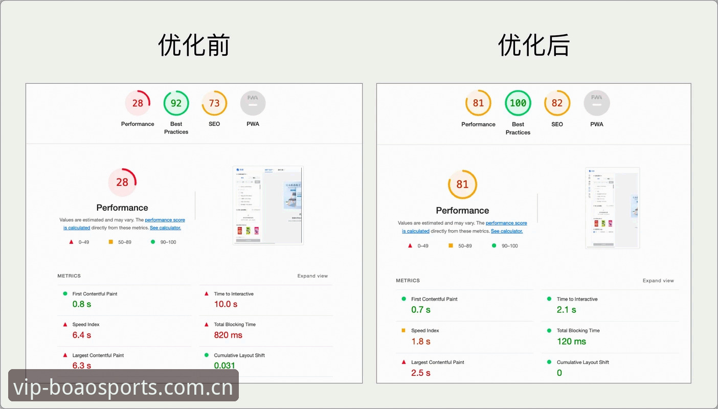 网络环境优化 vs 版本适配更新：博澳体育平台使用技巧全面对比