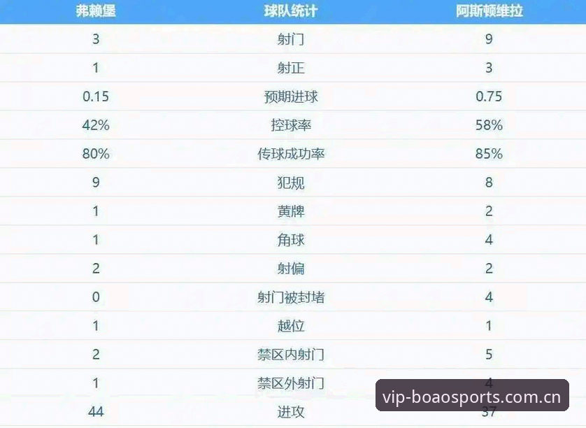 深度揭秘：维拉30年冠军荒终结背后，埃梅里与博澳体育平台上的欧联杯传奇