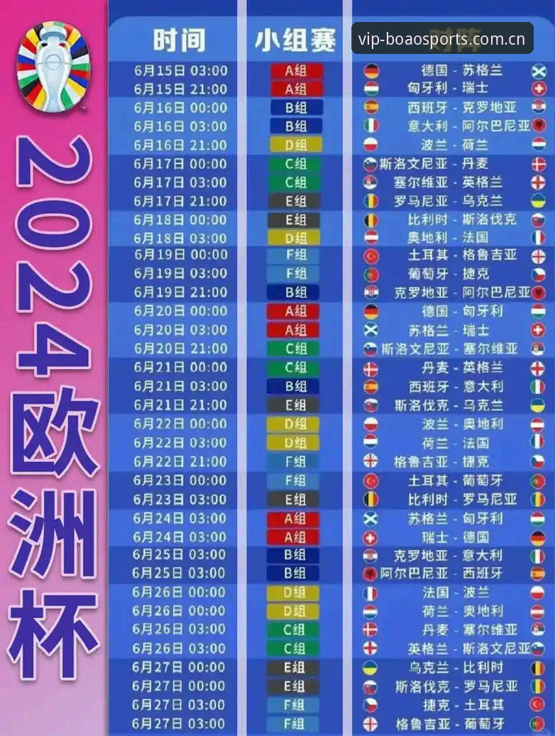 德国队世界杯大名单解析：诺伊尔回归与新生代崛起的实用观赛指南