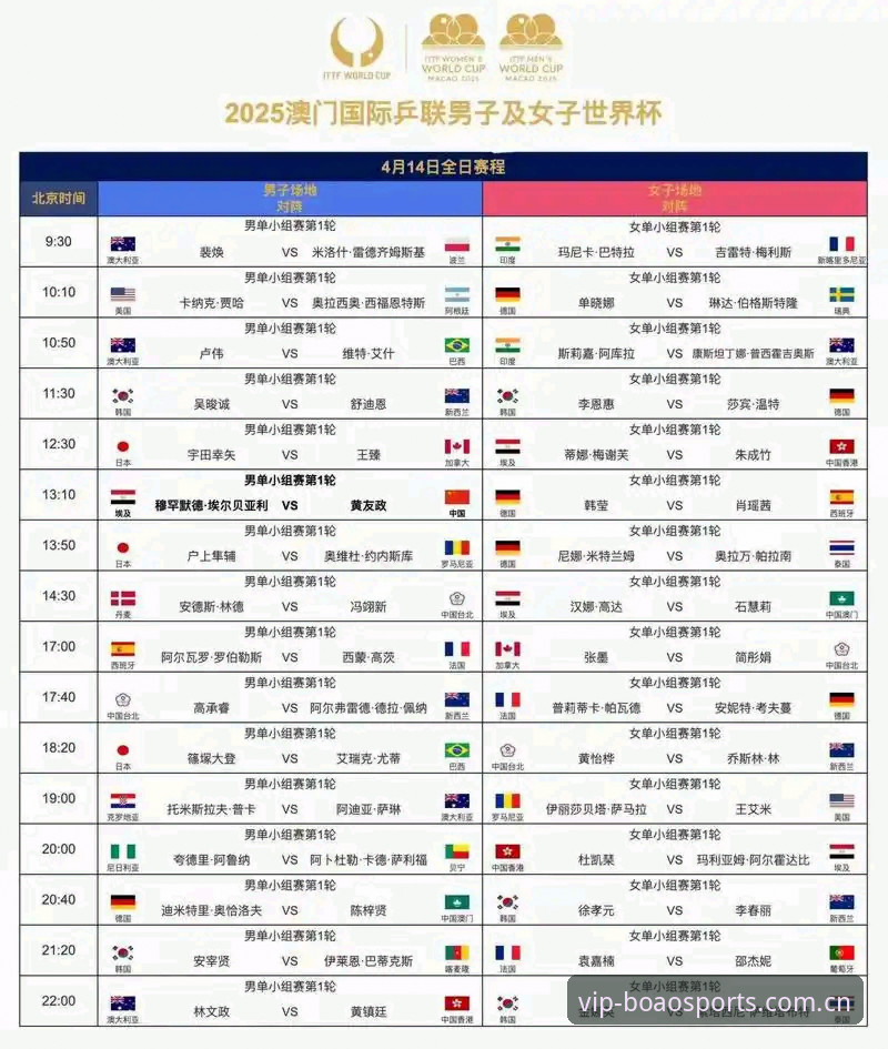 U17世界杯抽签结果出炉，博澳体育平台观赛必备知识全解析